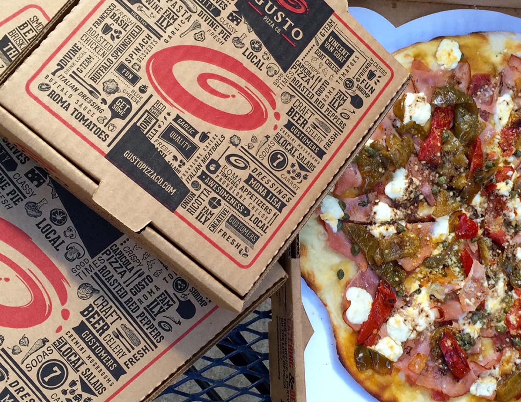 GPC_CaseStudy_GustoPizzaCompany_10